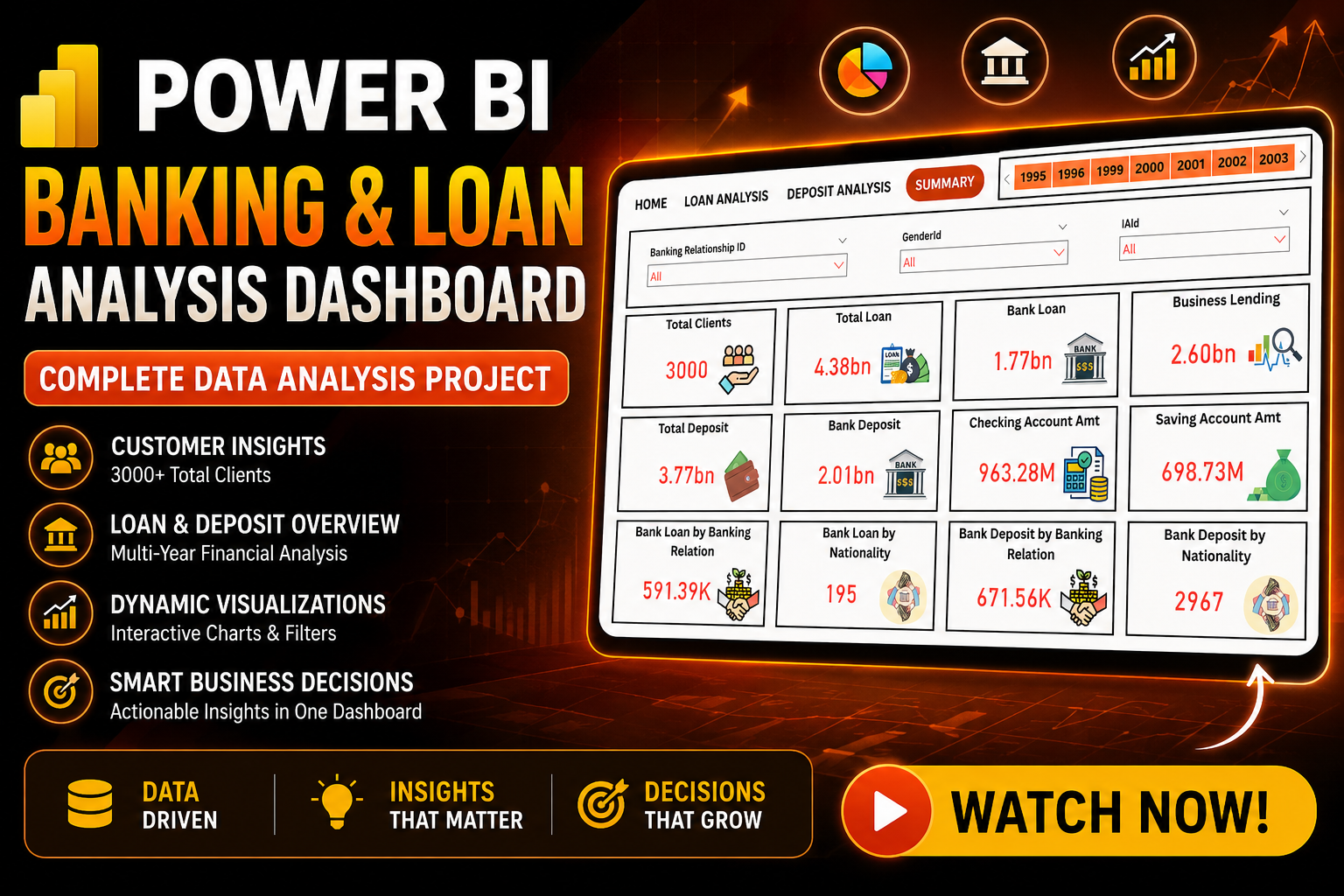 Banking Risk Analysis Dashboard